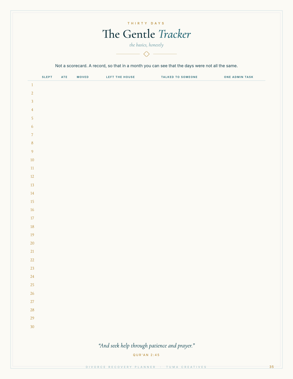 Divorce Recovery Planner β guides