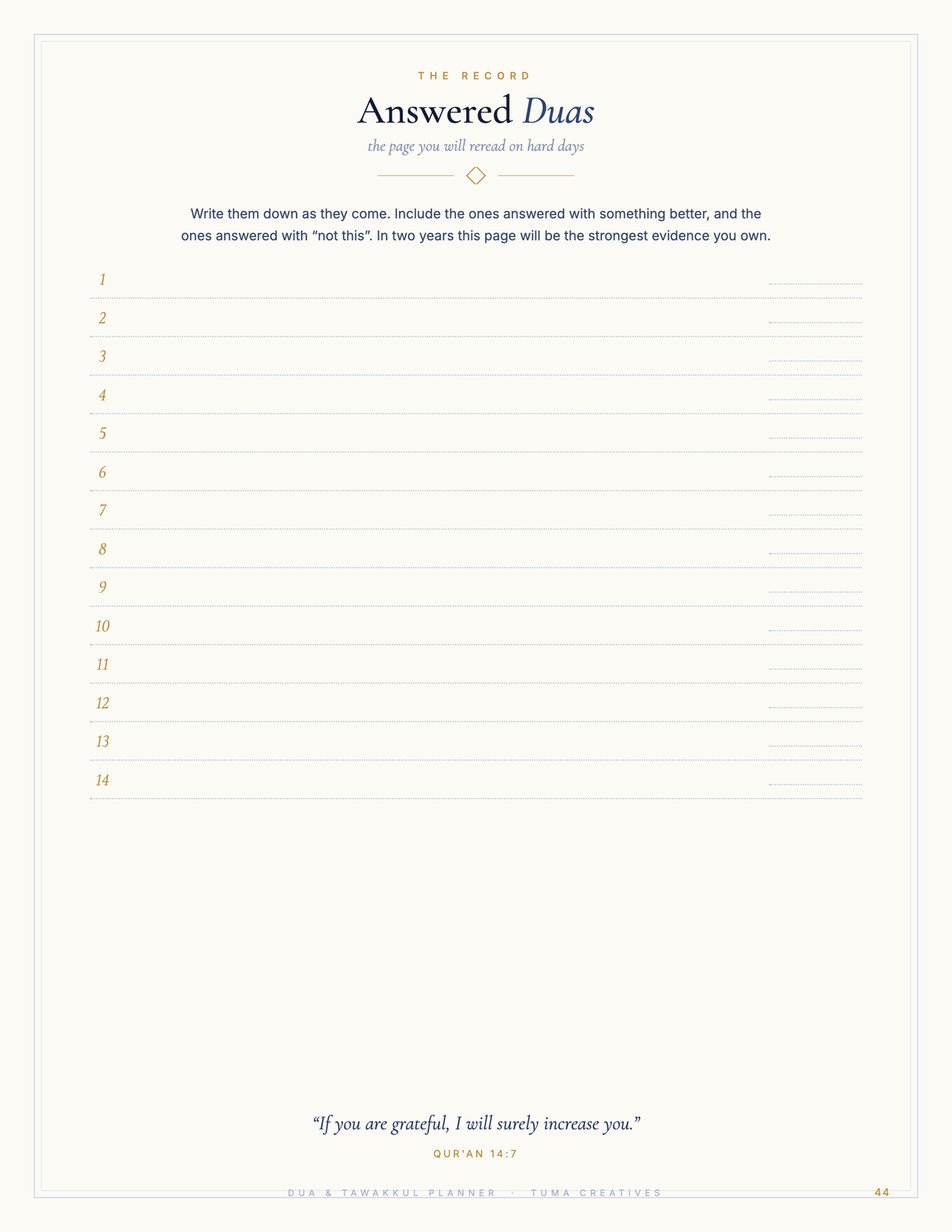 Dua & Tawakkul Planner β guides