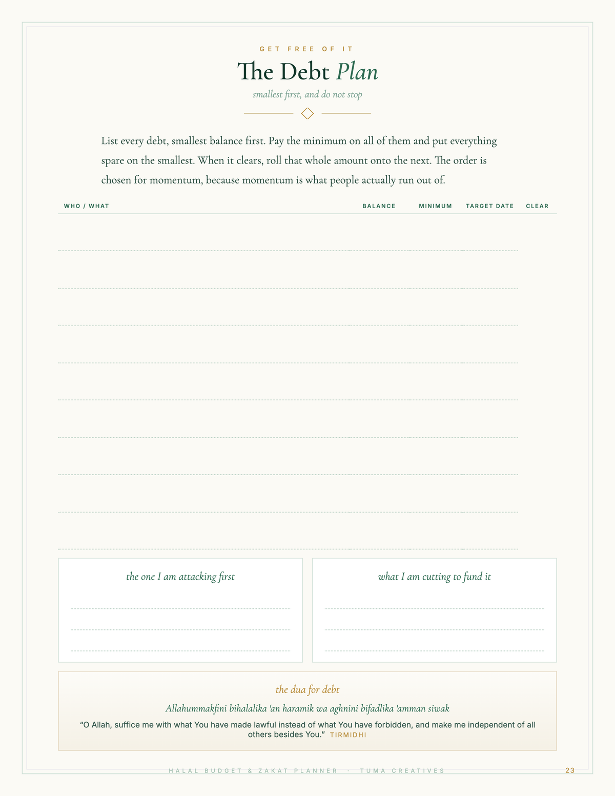 Halal Budget & Zakat Planner β guides