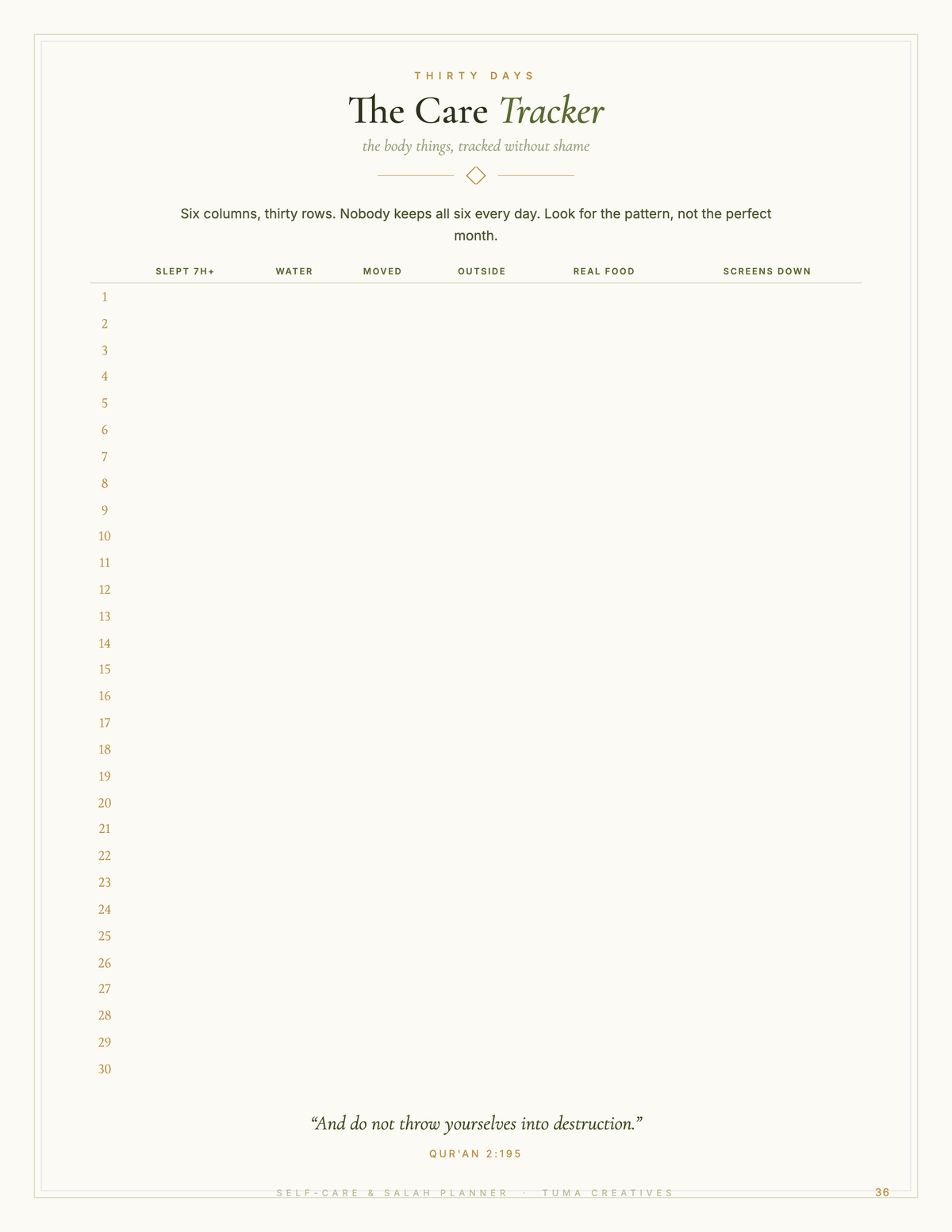 Muslim Self-Care & Salah Planner β guides