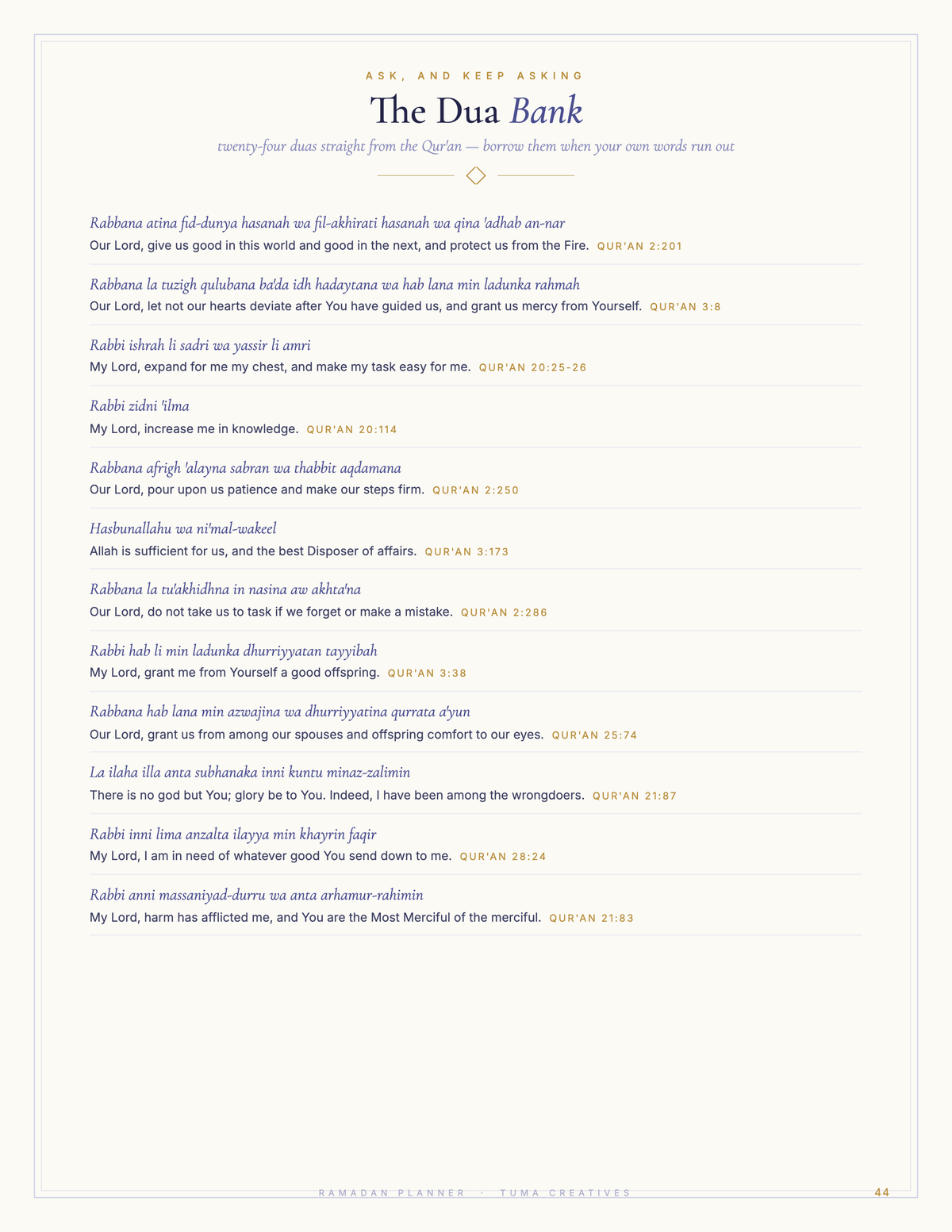 Ramadan Planner β guides