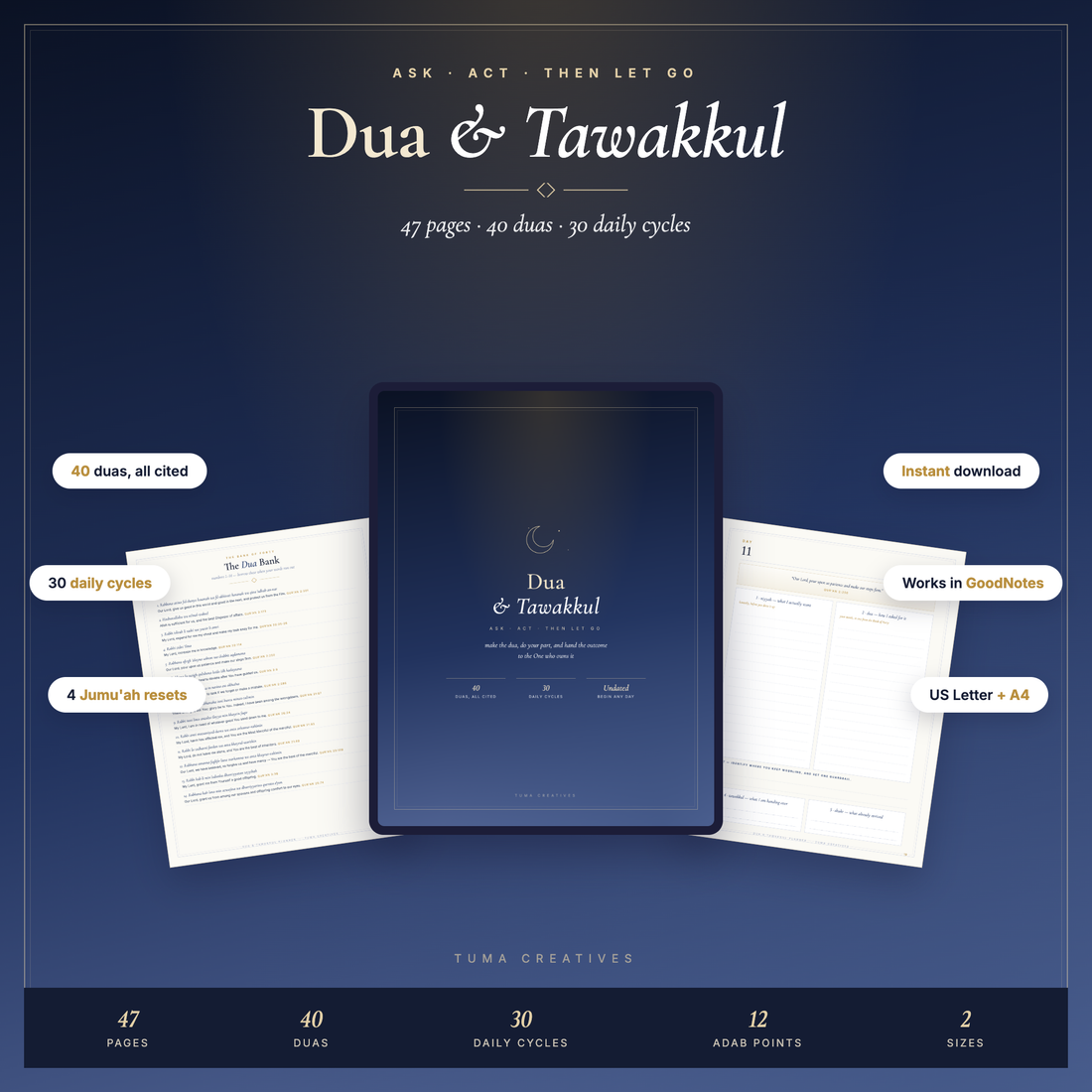 What Tawakkul Actually Means (It Is Not Passivity)