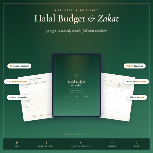How to Calculate Your Zakat: A Plain-English Walkthrough