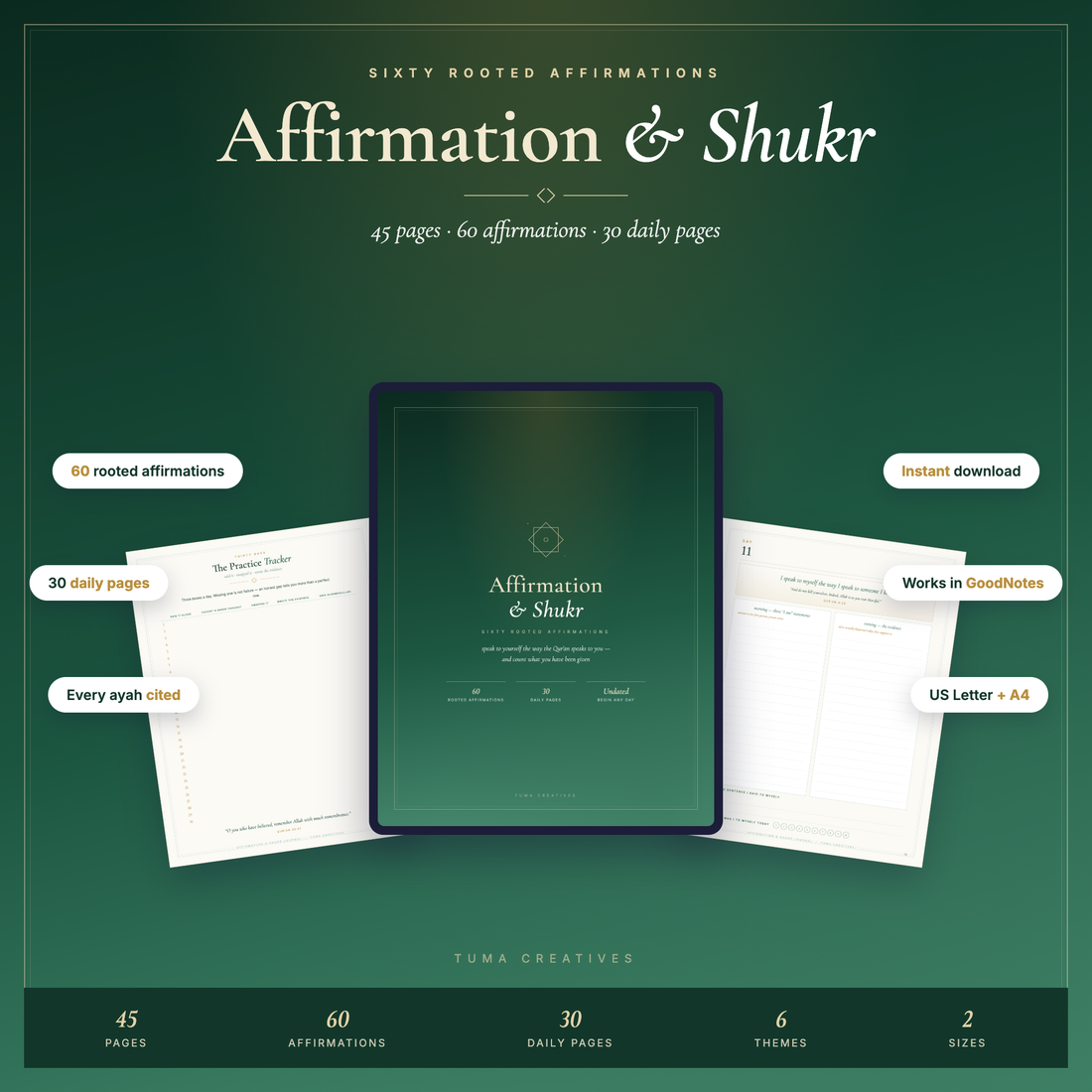 Islamic Affirmations: Rooted, Not Wishful
