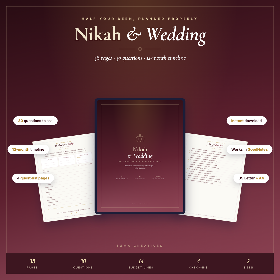 What Is Actually Required for a Valid Nikah (And What Is Just Culture)