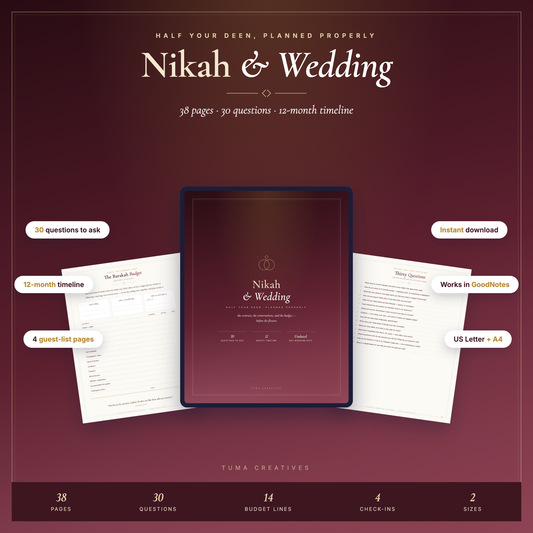 What Is Actually Required for a Valid Nikah (And What Is Just Culture)
