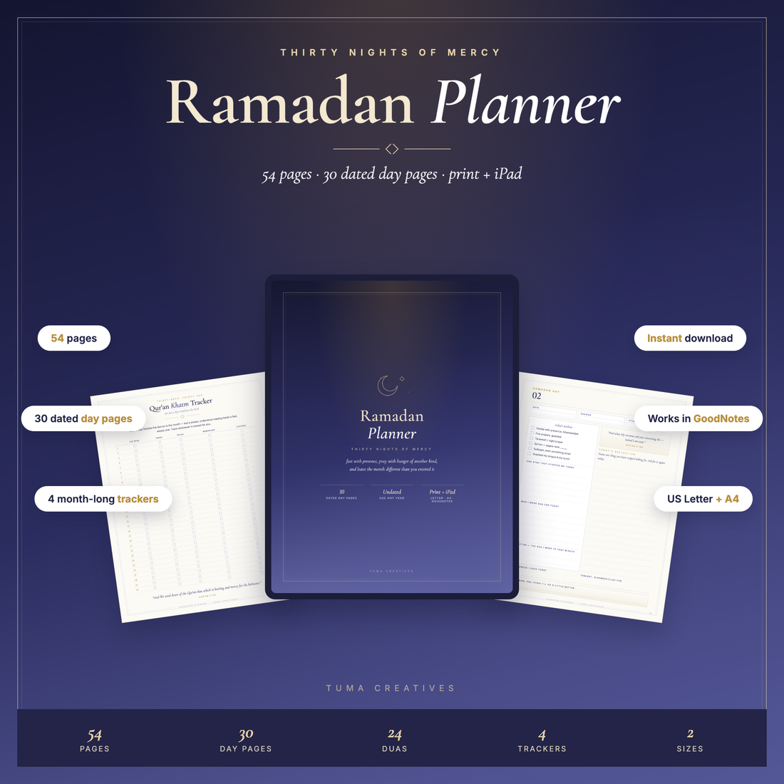 Laylatul Qadr: How to Actually Plan the Last Ten Nights