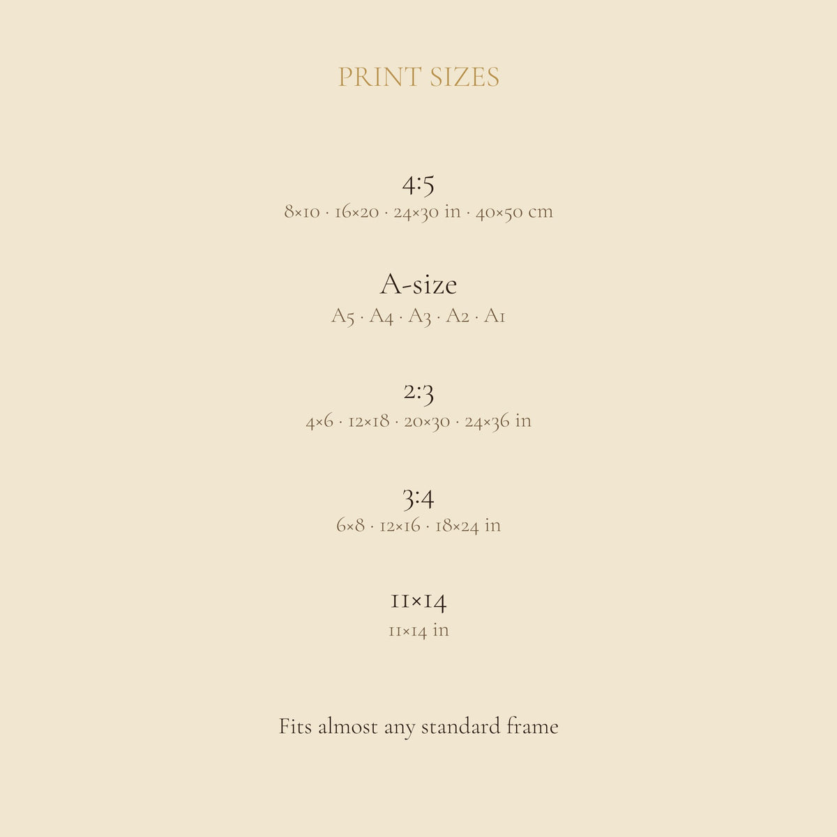 Print size guide