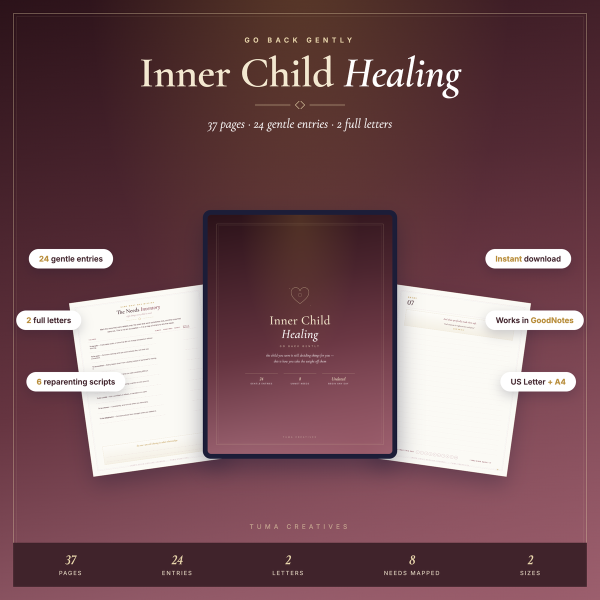 Inner Child Healing Journal — 37 pages, print and iPad