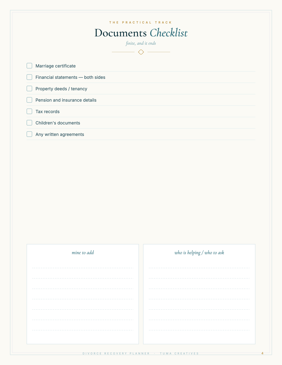 Divorce Recovery Planner — inside pages