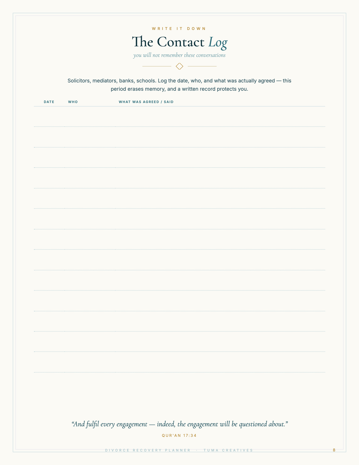 Divorce Recovery Planner — the core pages