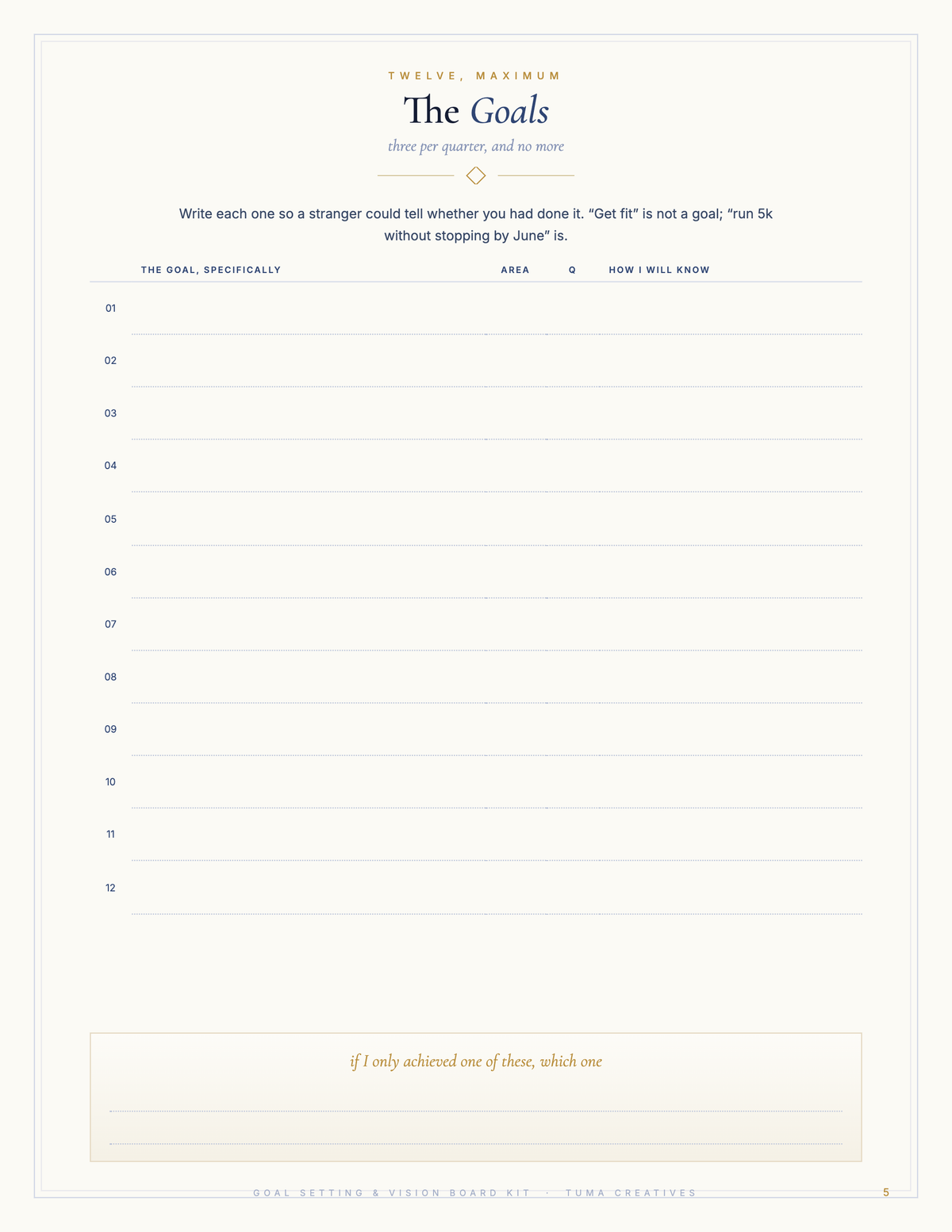 Goal Setting & Vision Board Kit — the core pages
