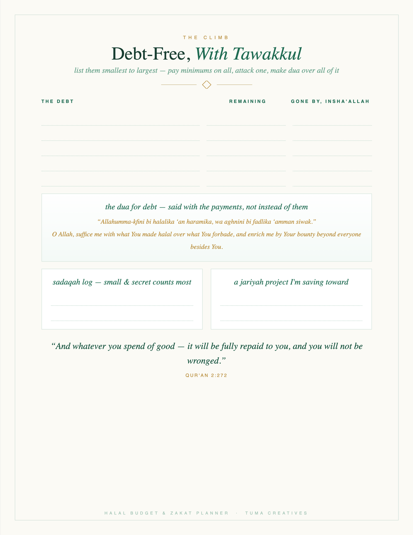 Halal Budget & Zakat Planner — Debt-Free with Tawakkul