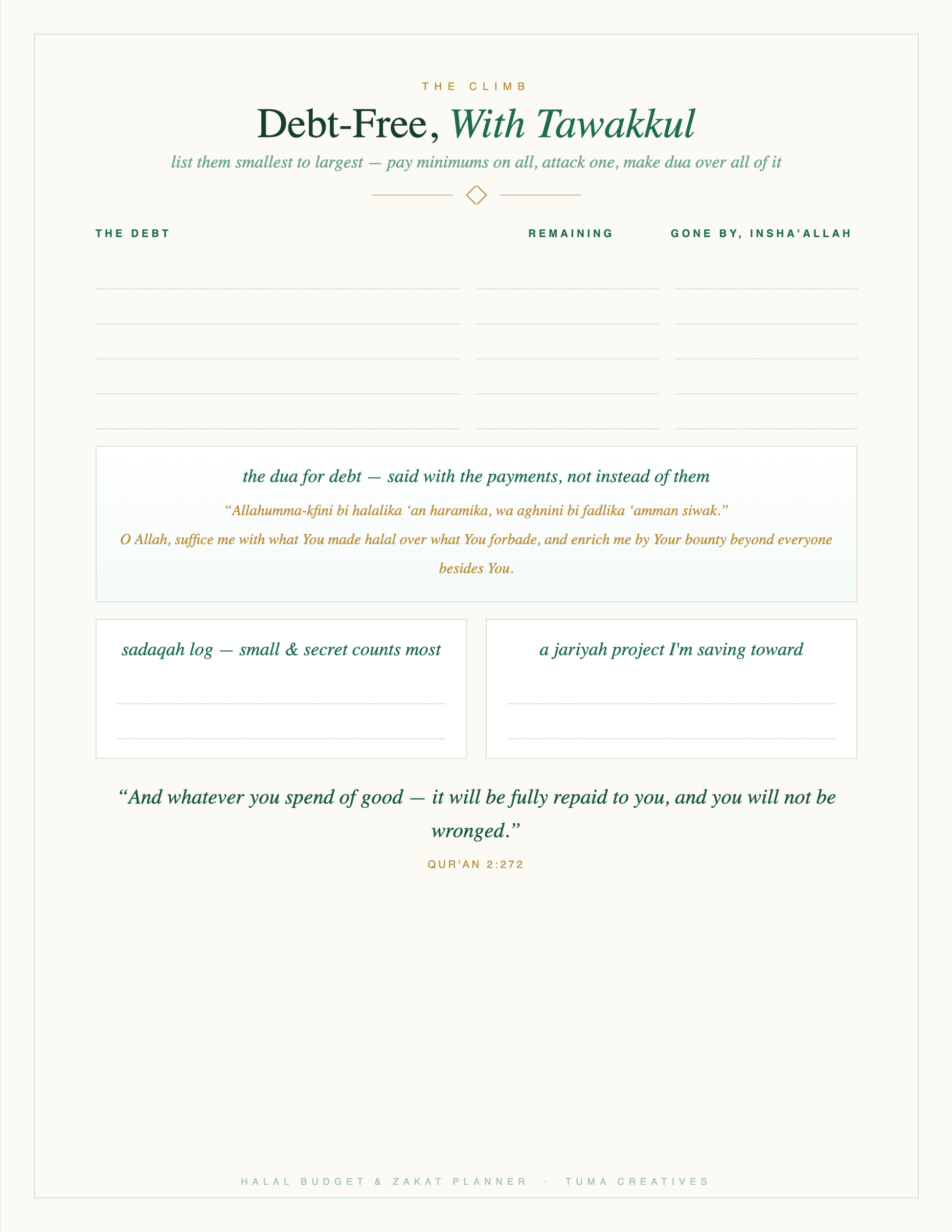 Halal Budget & Zakat Planner — Debt-Free with Tawakkul