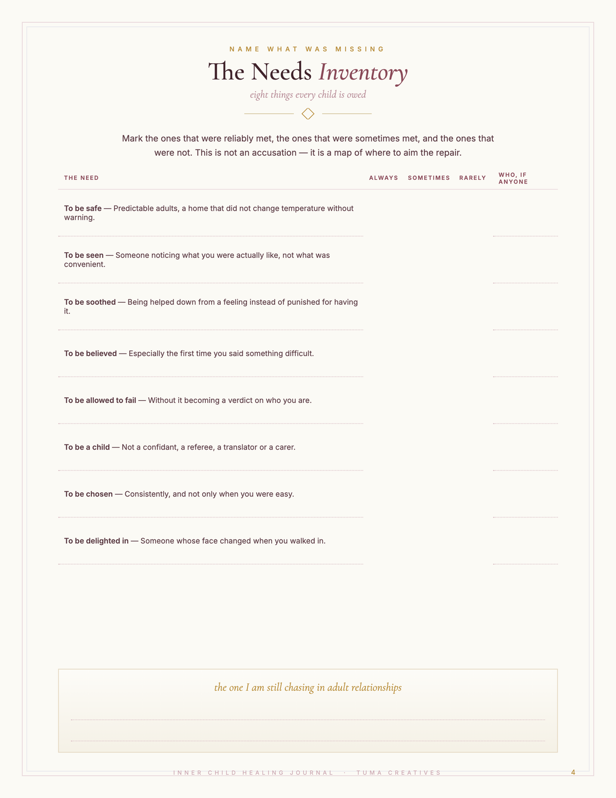 Inner Child Healing Journal — inside pages