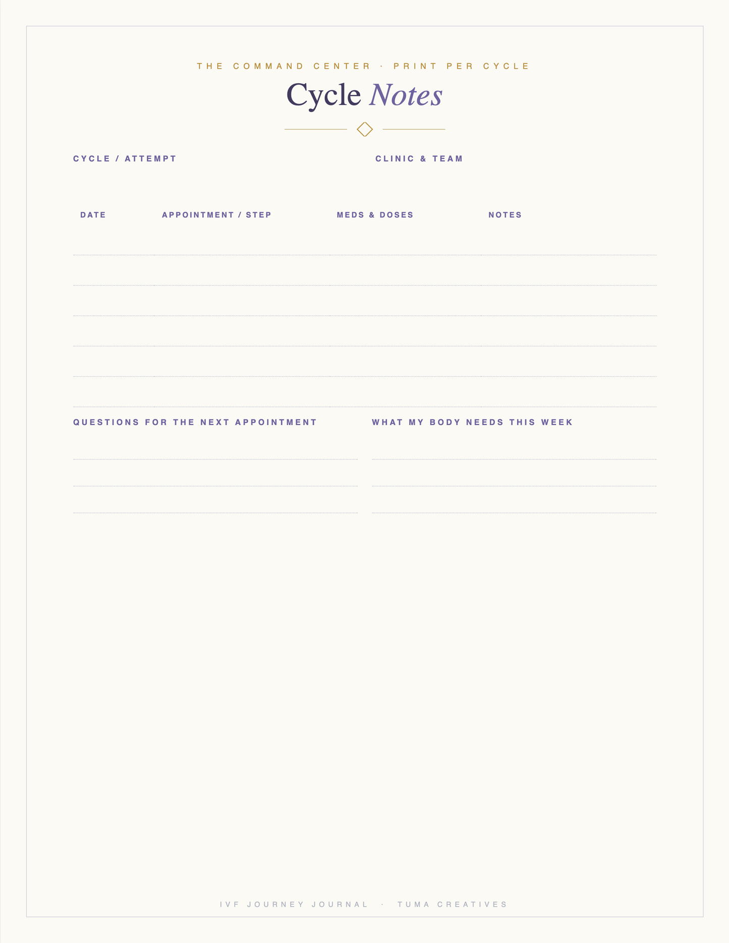 IVF Journey Journal — Cycle Notes — command center