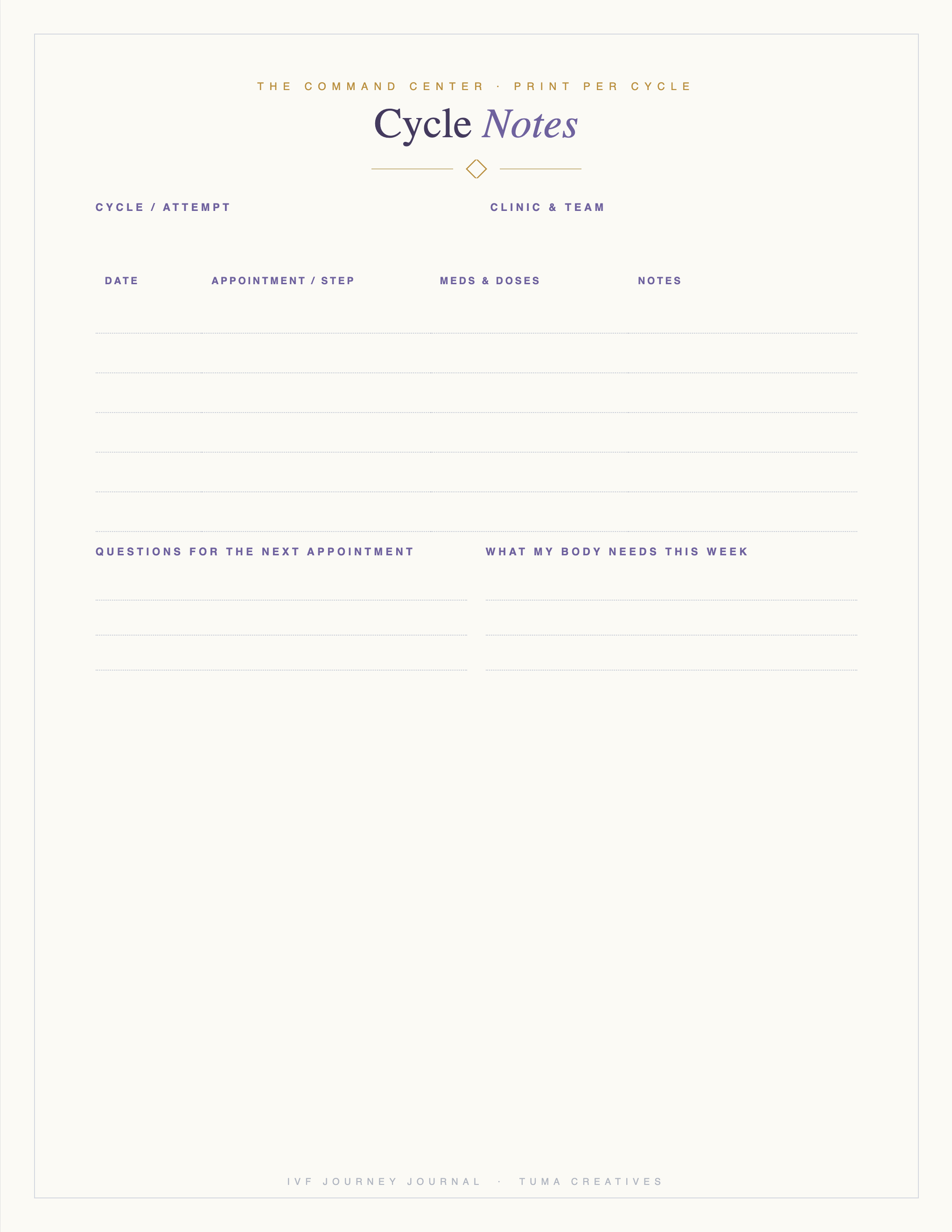 IVF Journey Journal — Cycle Notes — command center