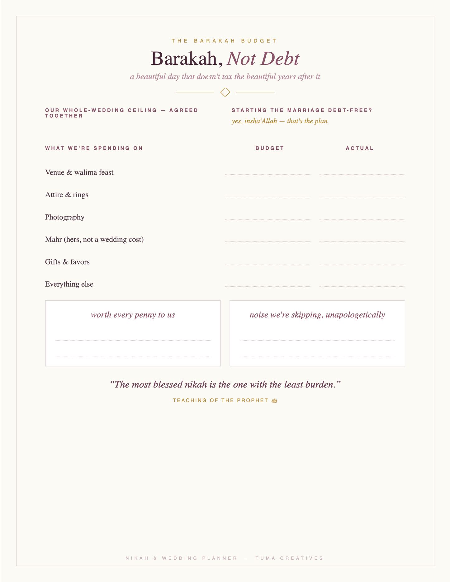 Nikah & Wedding Planner — The Barakah Budget