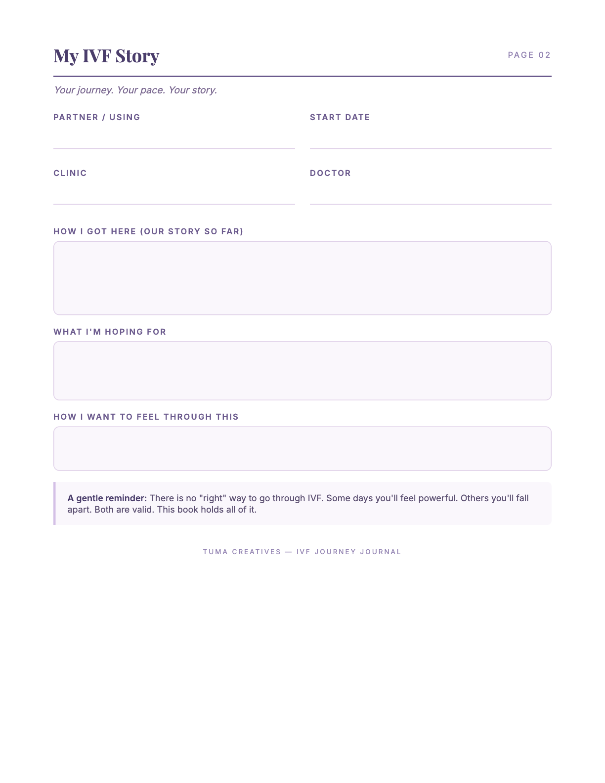 IVF Journey Journal