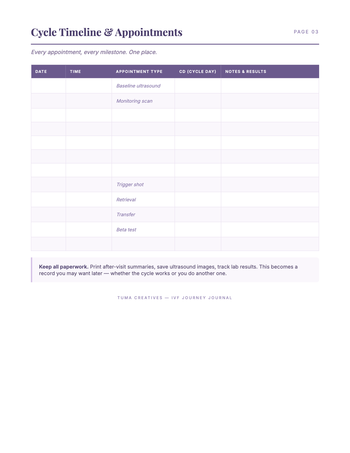 IVF Journey Journal