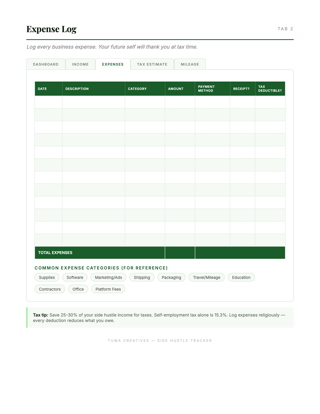 Side Hustle Income & Expense Tracker