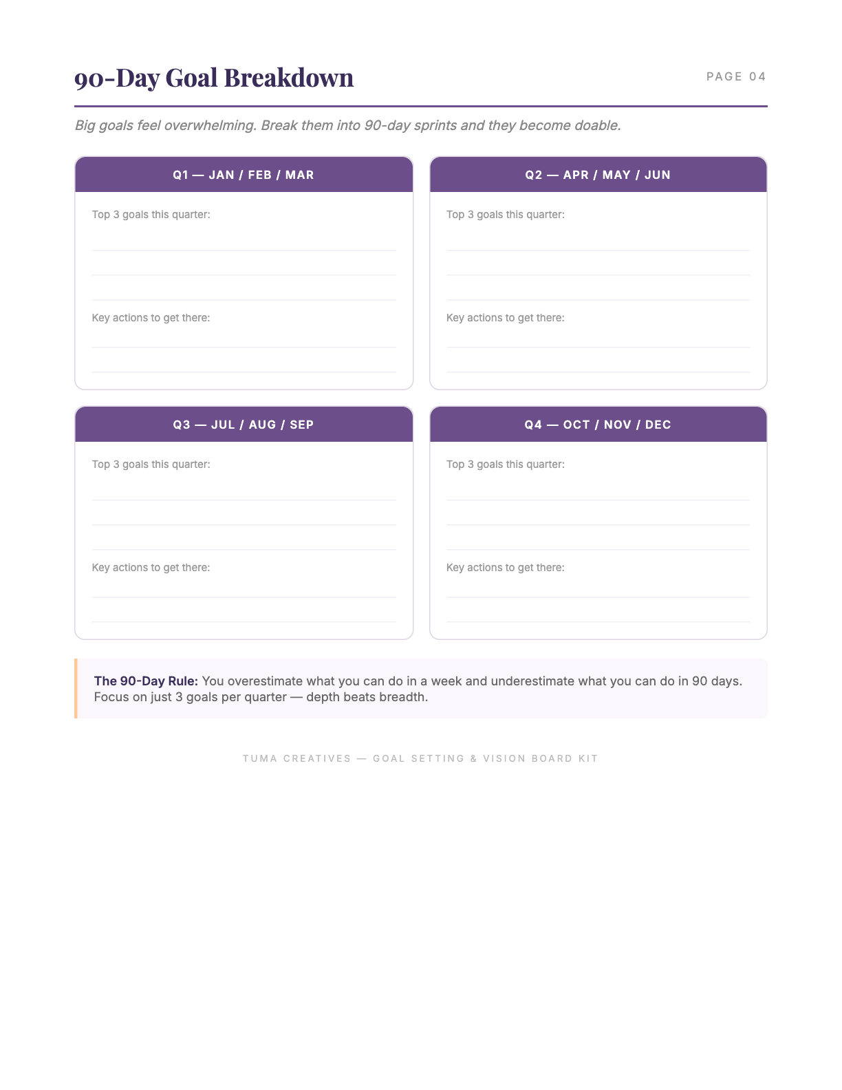 Goal Setting & Vision Board Kit