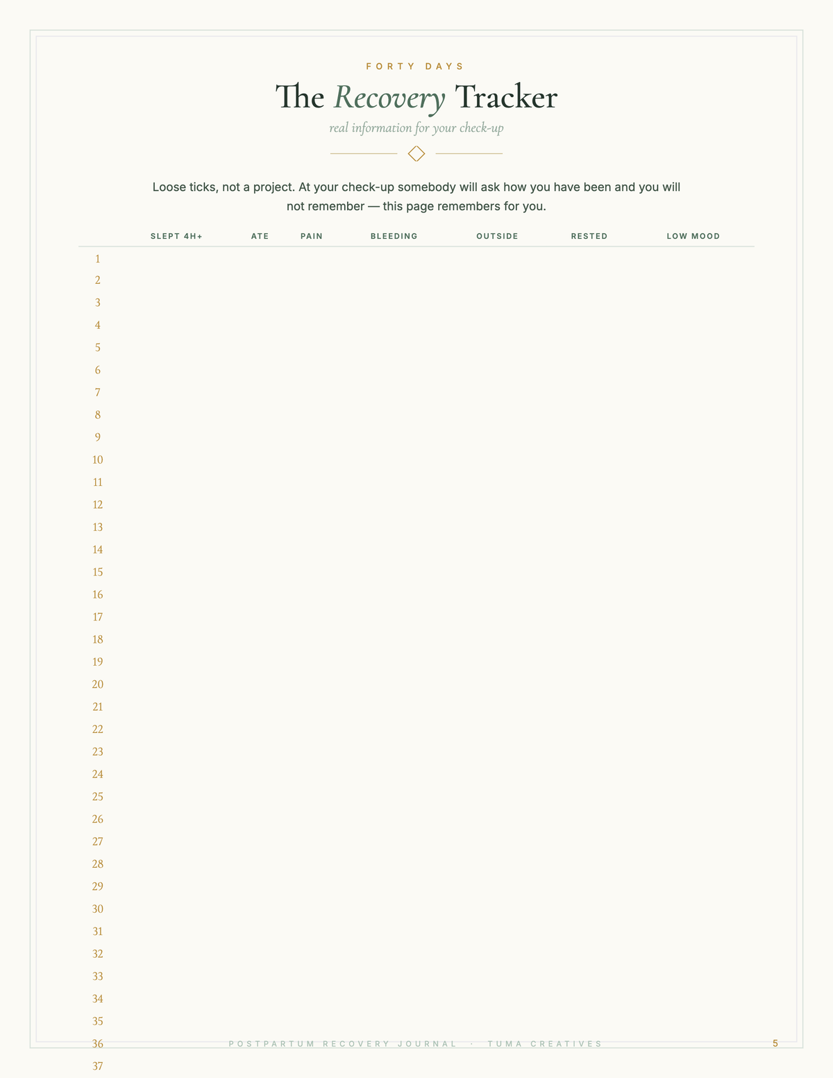 Postpartum Recovery Journal — the core pages