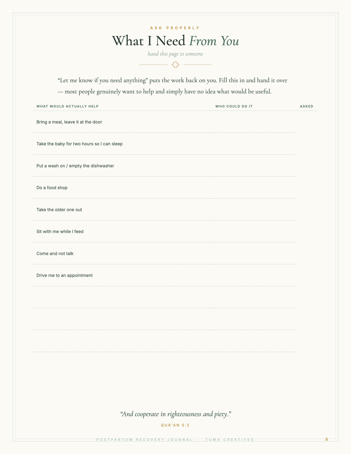 Postpartum Recovery Journal — trackers