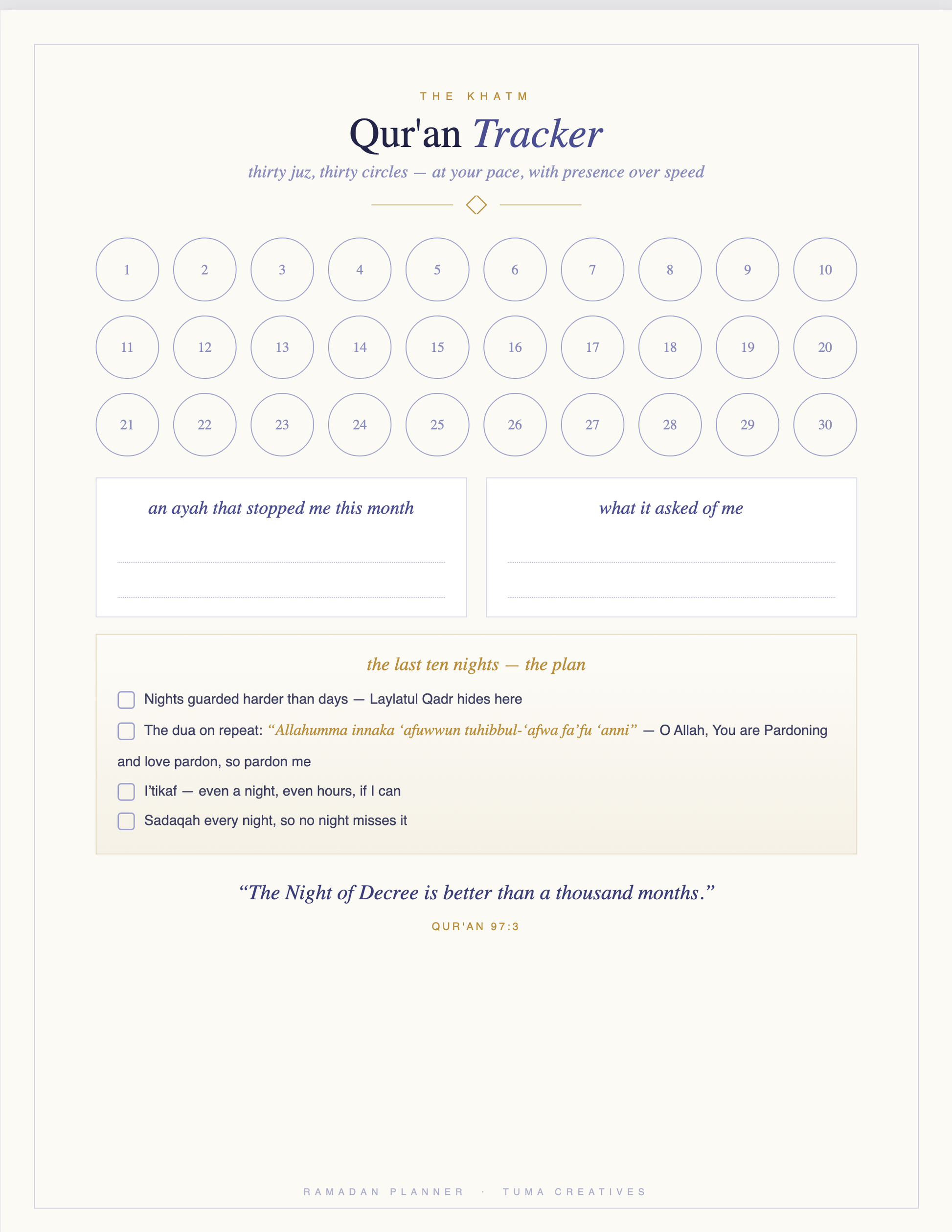 Ramadan Planner — Quran Khatm Tracker & last 10 nights