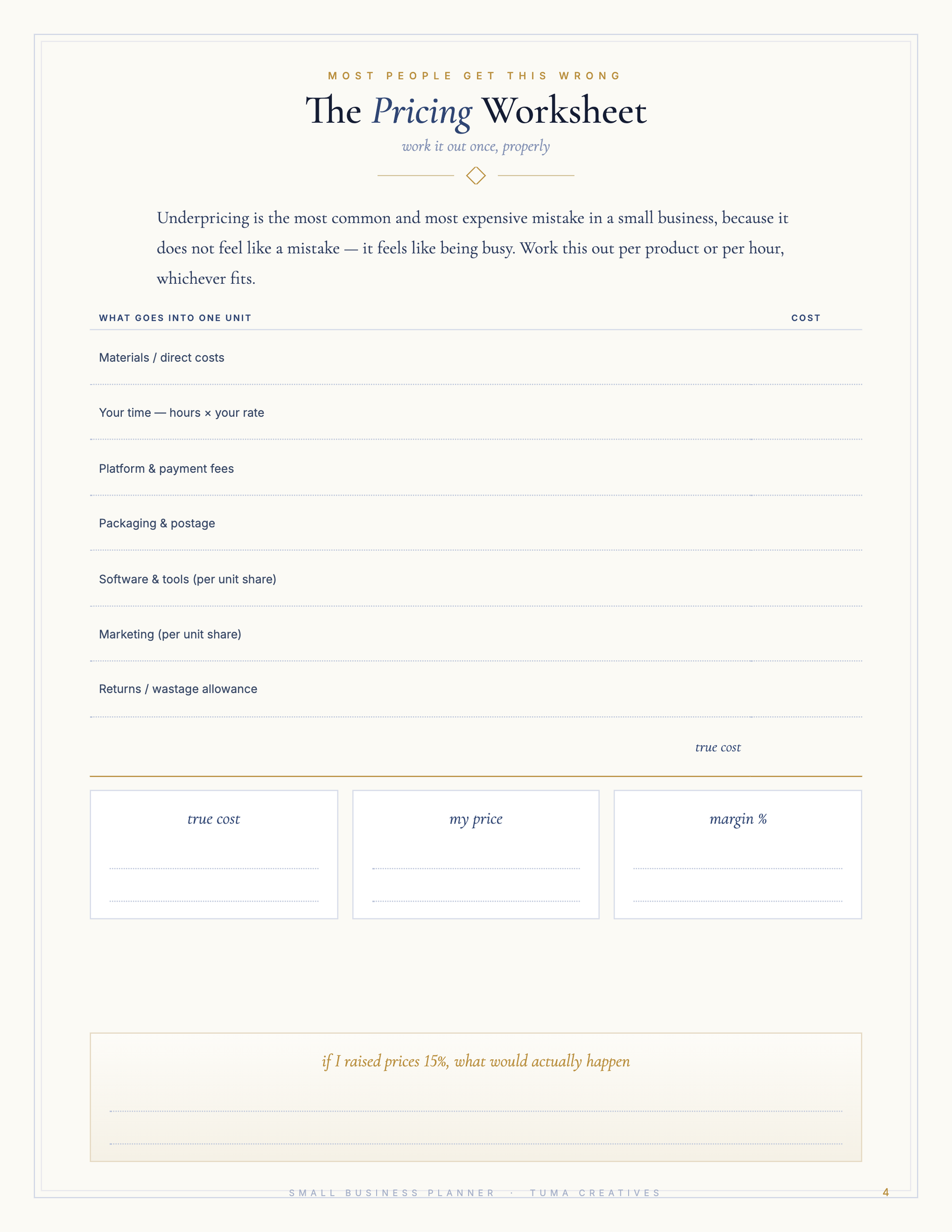 Small Business Planner — the pricing worksheet