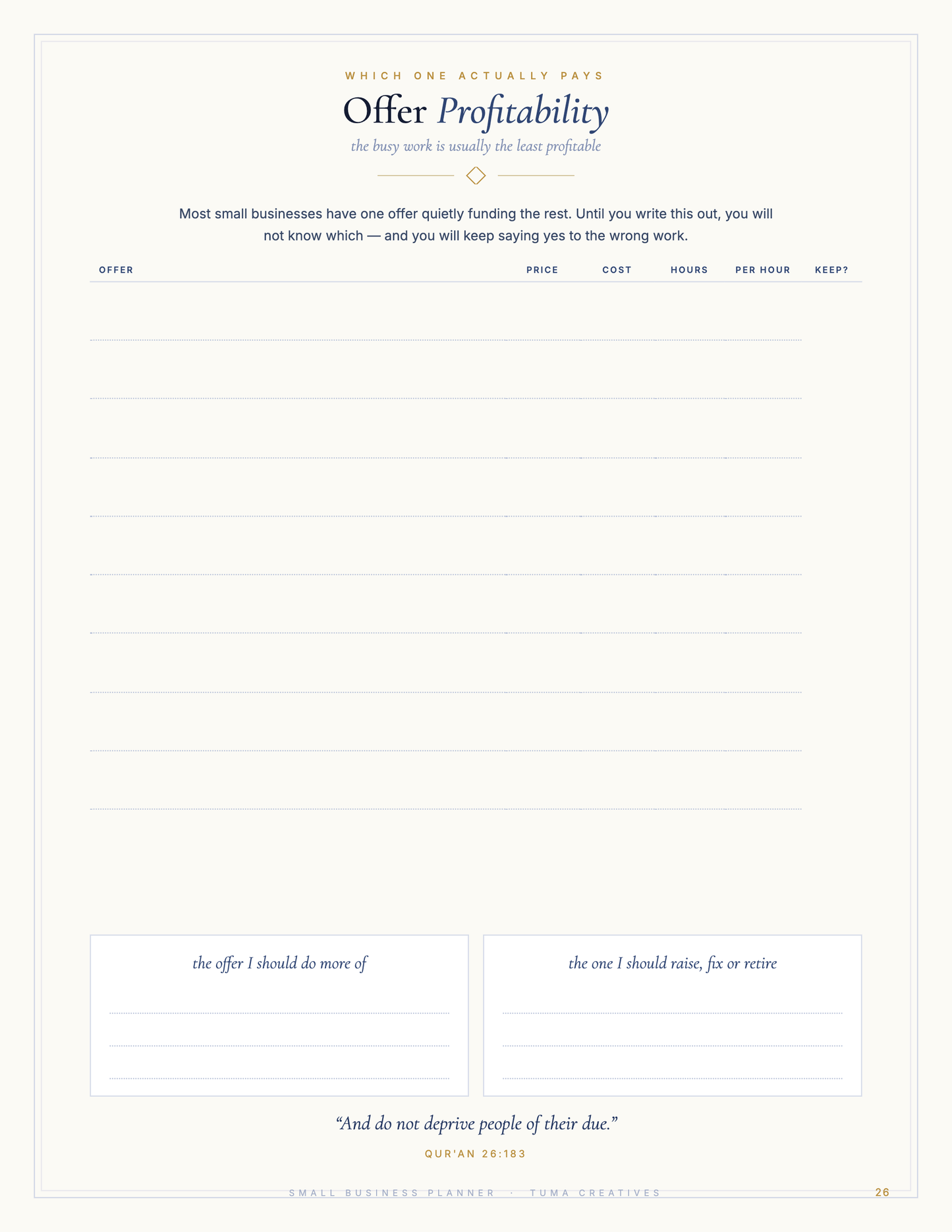 Small Business Planner — offer profitability