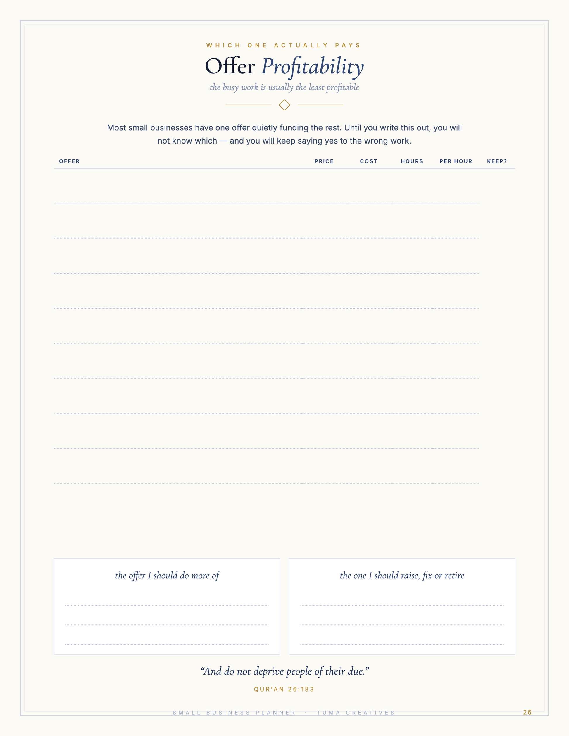 Small Business Planner — offer profitability