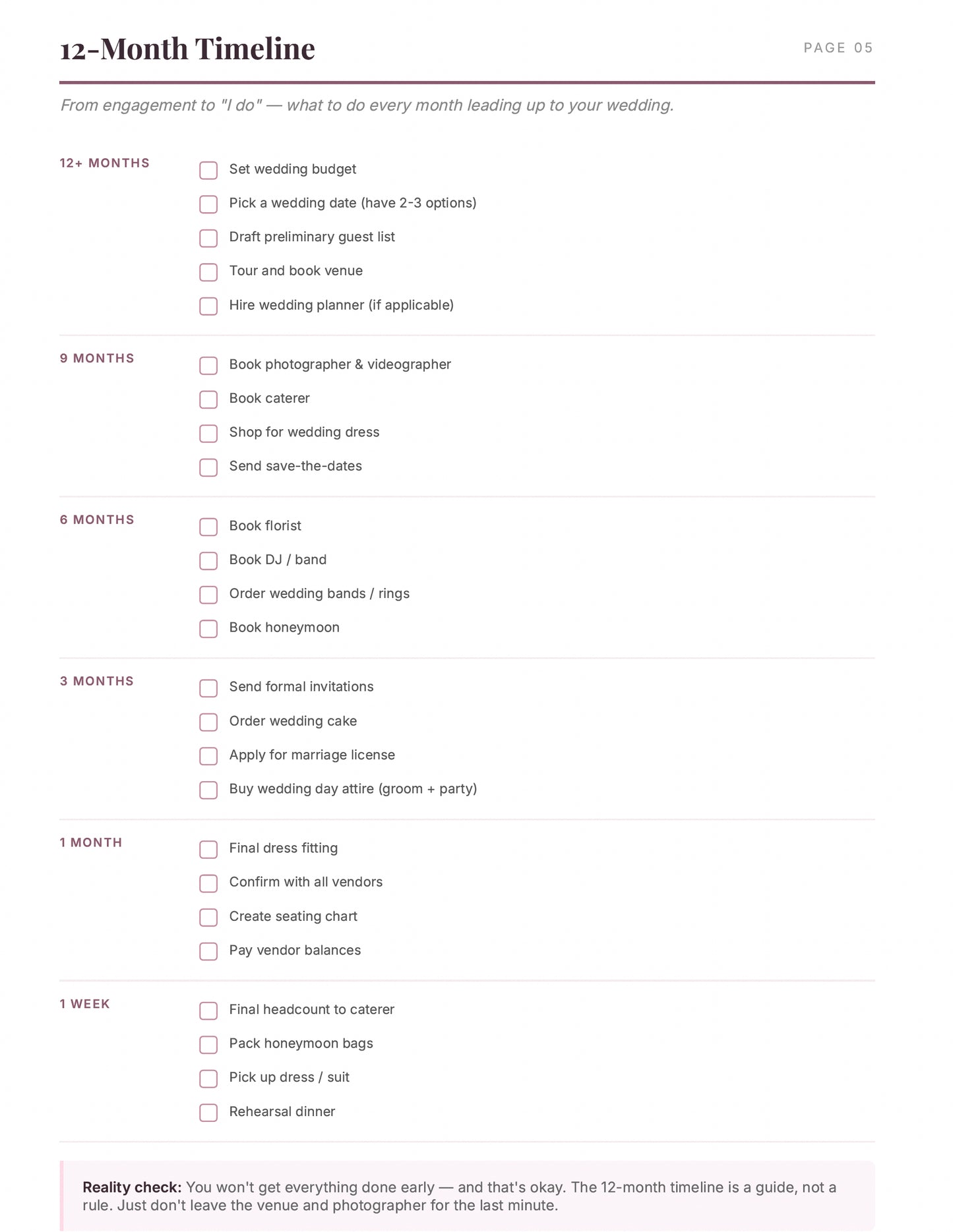 Wedding Planning Spreadsheet